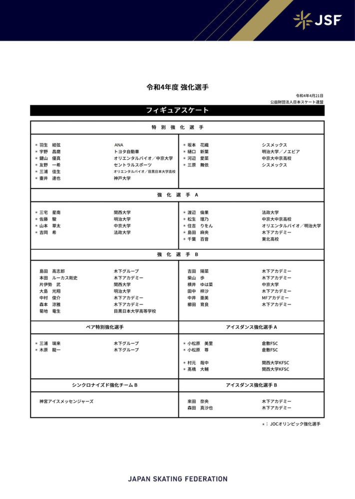 在此前11月27日对阵魔术的比赛中，拉梅洛-鲍尔不慎扭伤脚踝。